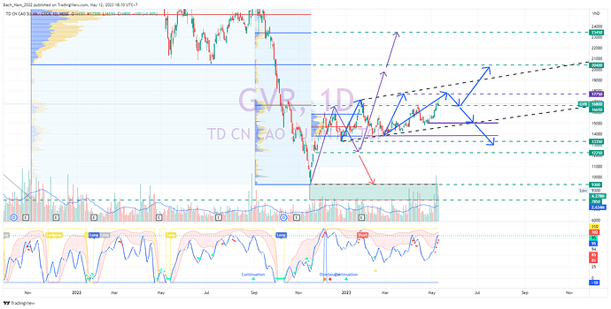 GVR_2023-05-12_18-10-46_4ebd9