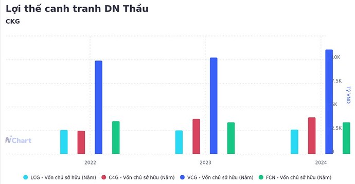GÓI TÍN DỤNG 500.000 TỶ VÀ CÂU CHUYỆN ĐẦU TƯ CÔNG. Với việc Thủ tướng giữ nguyên mục tiêu tăng trưởng ...