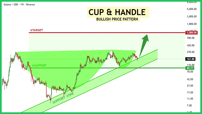 1-typhutrader-phuongle-trade-coin-crypto-kiemtien-10112025