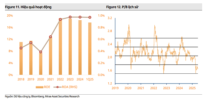 Ảnh chụp màn hình 2025-06-21 104636