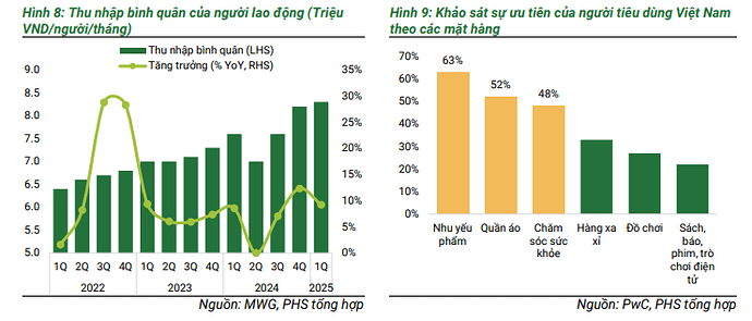 Ảnh chụp màn hình 2025-05-13 172130