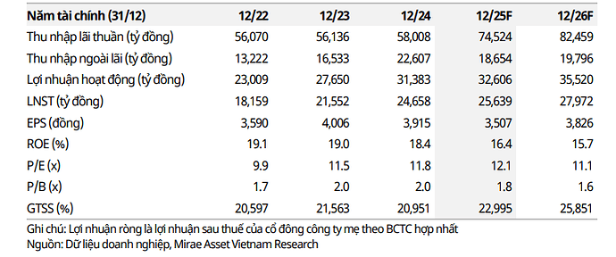 Ảnh chụp màn hình 2025-06-21 101447