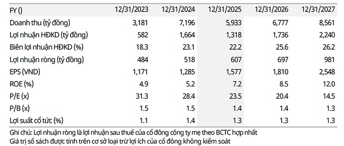 Ảnh chụp màn hình 2025-07-15 232501