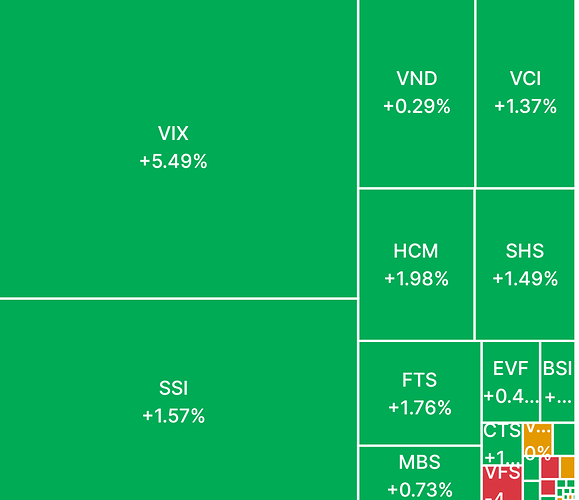 Screenshot_2025-07-03-11-39-01-286_vn.com.vpbs.smartone