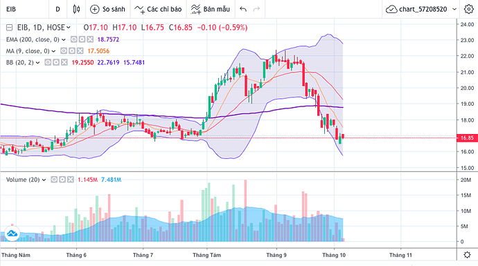 Screen Shot 2023-10-05 at 13.14.55