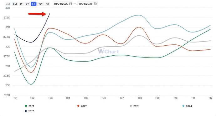 490440669_9767237813328054_9084726604887138243_n