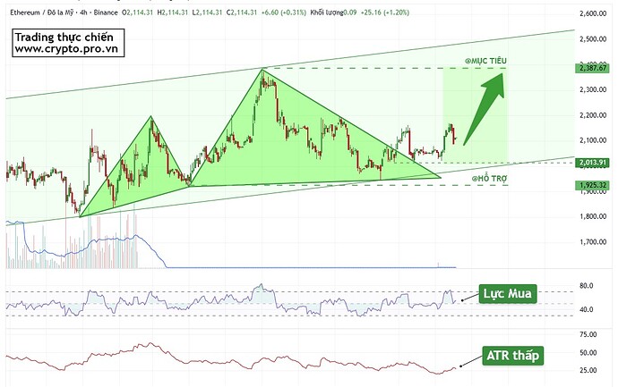 PL-Academy-Chart-1775539438491