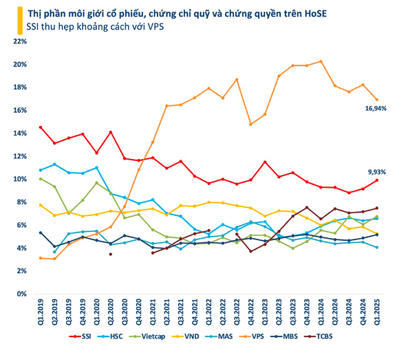 Screenshot 2025-06-06 105602