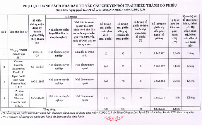 Screenshot 2025-03-20 142834