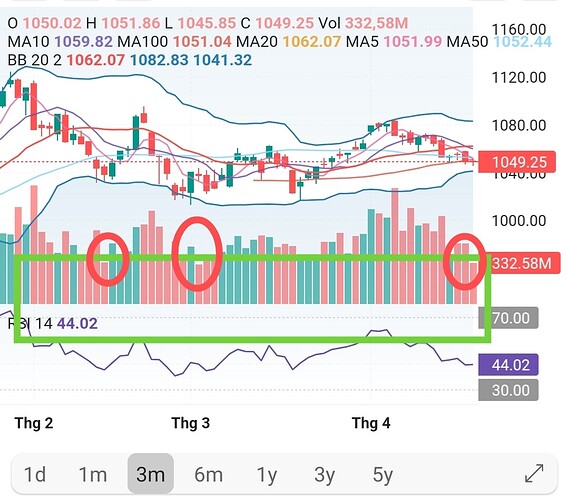 Screenshot_2023-04-20-15-03-52-840-edit_vn.fireant.mobile
