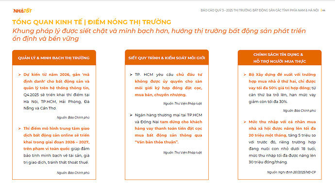 chính sách tín dụng