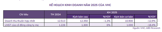 Ảnh chụp màn hình 2025-05-03 153200