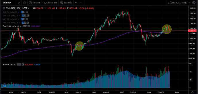 Screen Shot 2023-10-02 at 14.03.06