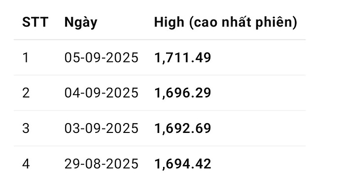Screenshot_2025-09-29-15-15-08-154-edit_com.openai.chatgpt