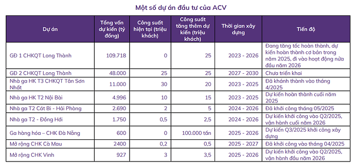 Ảnh chụp màn hình 2025-07-21 182114