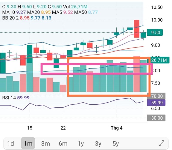 Screenshot_2023-04-09-11-09-36-058-edit_vn.fireant.mobile