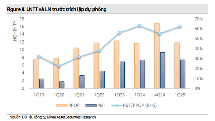 Ảnh chụp màn hình 2025-06-21 104143
