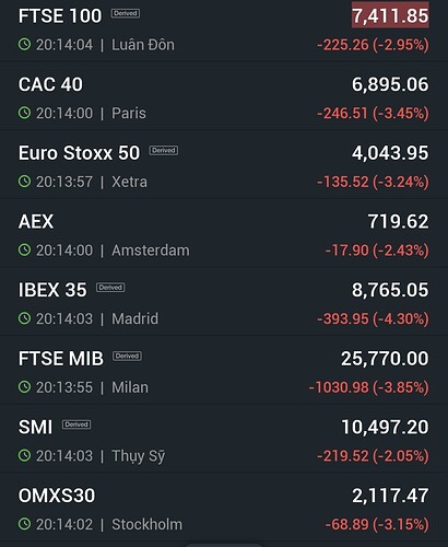 Screenshot_2023-03-15-20-14-16-917-edit_com.fusionmedia.investing