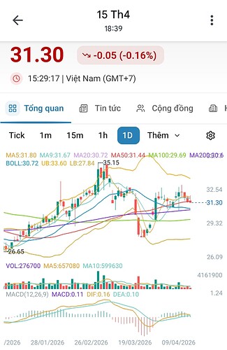 Screenshot_20260415_183953_Photos