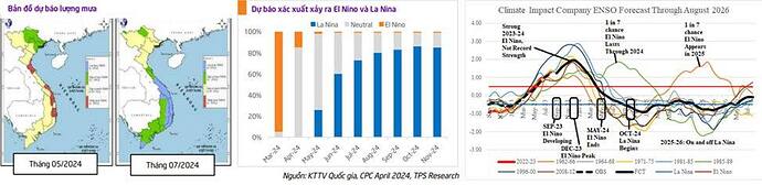 441622814_122125406786261381_560249040020056735_n
