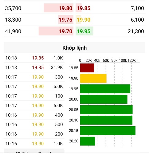 Screenshot_2023-03-17-10-19-05-446-edit_vn.fireant.mobile