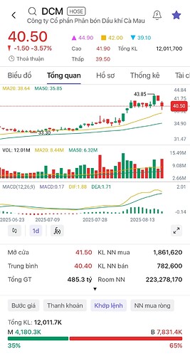 Screenshot_2025-08-20-14-54-32-235-edit_org.ssi.iBoardSSI.Pro
