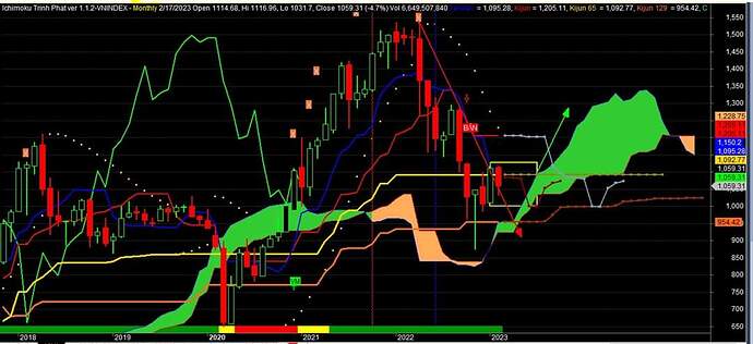 FB_IMG_1677462471751