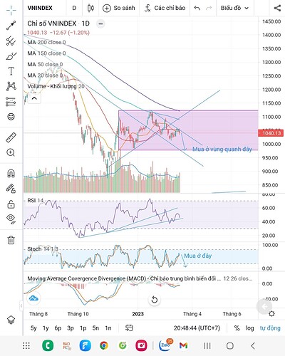 Screenshot_20230314_204845_FireAnt