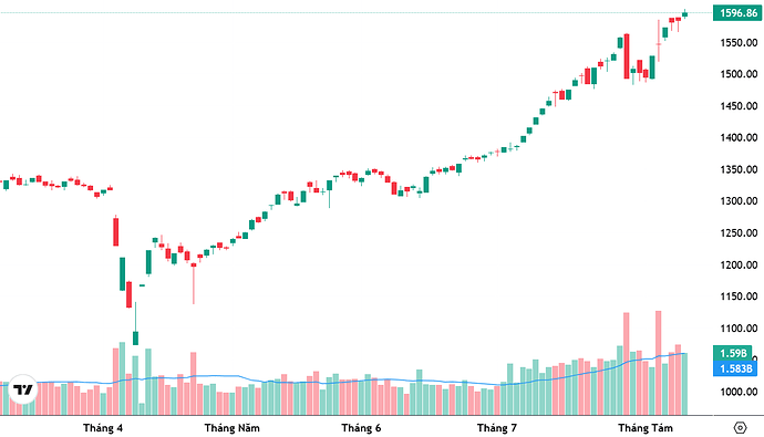 2eebffdca2084fcab71500853e0a598d-3314