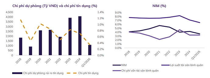 Ảnh chụp màn hình 2025-07-26 153842
