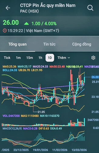 Screenshot_20260321_133628_FireAnt~2