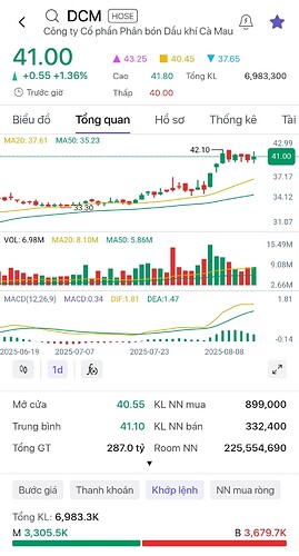 Screenshot_20250816-150400_SSI iBoard Pro