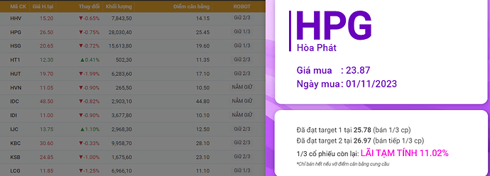 HPG.12.11