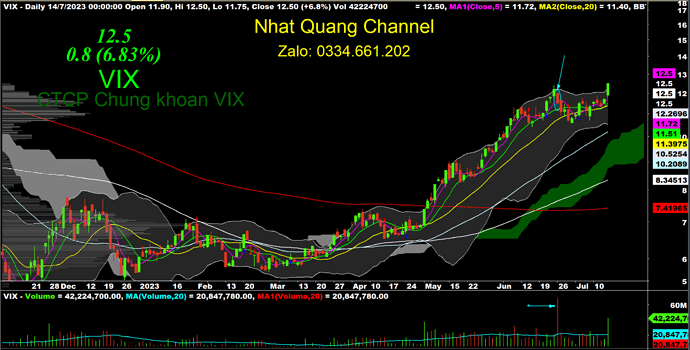 ScreenShot_20230715185338