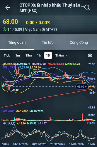 Screenshot_20260217_104940_FireAnt~2