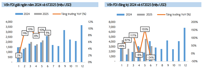 Ảnh chụp màn hình 2025-07-22 154310