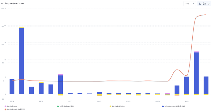 Ảnh chụp Màn hình 2025-01-12 lúc 09.38.55