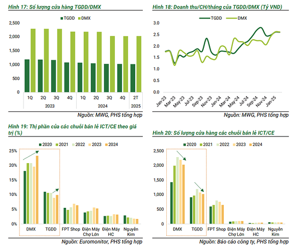 Ảnh chụp màn hình 2025-05-13 173310