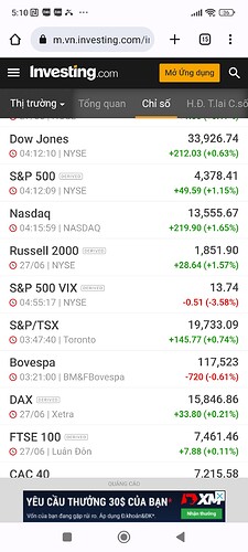 Screenshot_2023-06-28-05-10-30-913_com.android.chrome