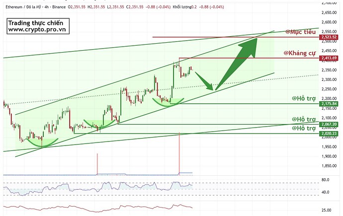 PL-Academy-Chart-1776303011955