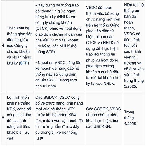 Screenshot 2025-03-11 at 11.37.03