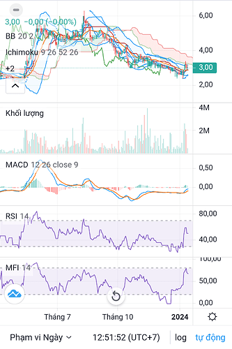 Screenshot_20240112-125154