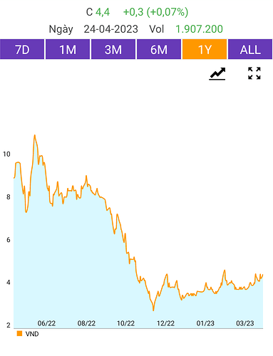 Screenshot_20230424-145003~2