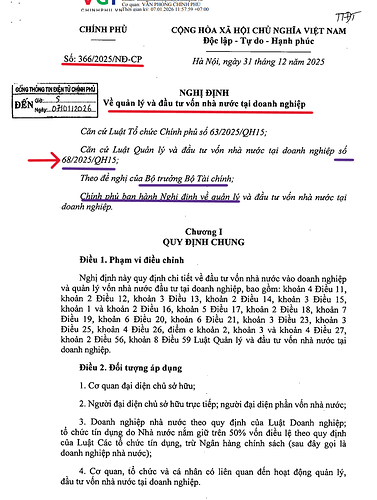 nghị định 366