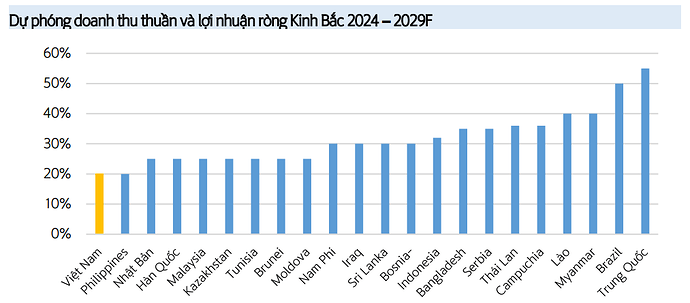 Ảnh chụp màn hình 2025-07-22 155003
