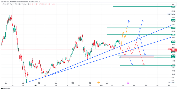 DXG_2024-04-16_11-55-37