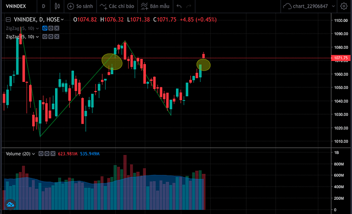 Screen Shot 2023-05-15 at 14.02.09