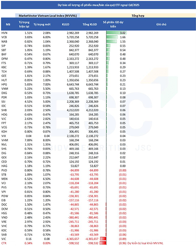 Screenshot 2025-12-01 141642