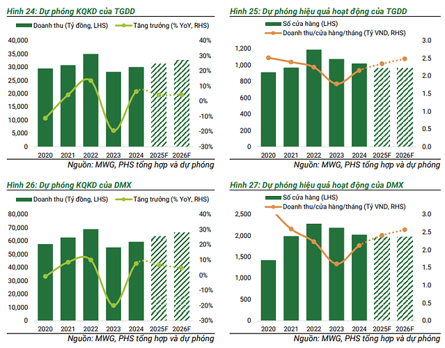Ảnh chụp màn hình 2025-05-13 173605