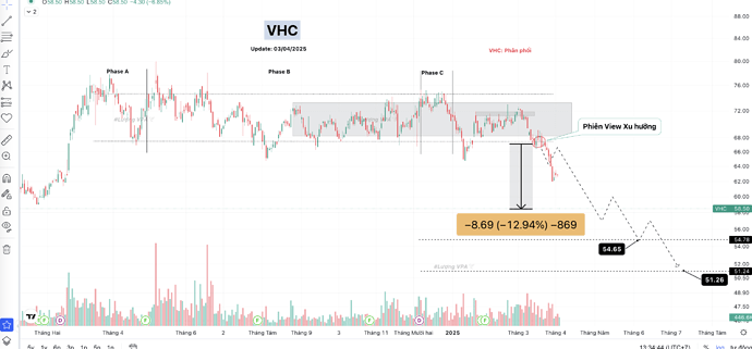 Ảnh chụp Màn hình 2025-04-03 lúc 13.34.45